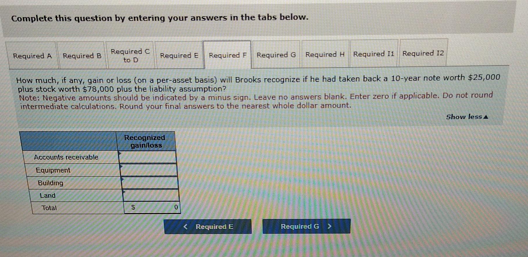 his attorney that it is too risky to operate his business as