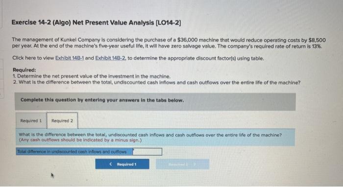 Kunkel Company is considering the purchase of a $36,000 machine that would