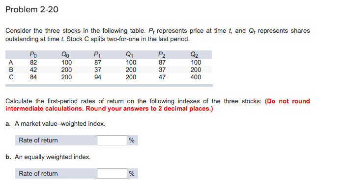  Consider the three stocks in the following table. P_t represents price