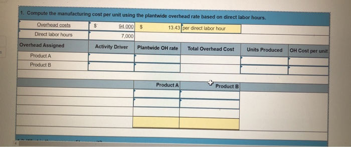 LO P1, P3, A1, A2 The following data are for the two