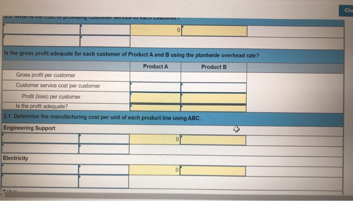 per unit $26 per unit Direct labor hours 2.4 DLH per unit