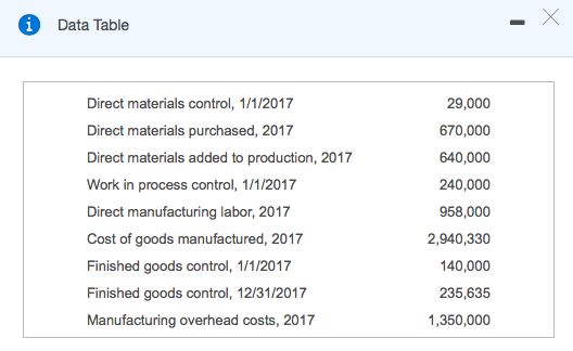 impress his new employer, and he knows that in 2017, Jackson's upper