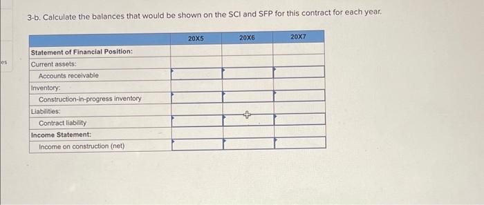 Construction costs incurred during the year, $435,200; estimated costs to conplete, $183,800;