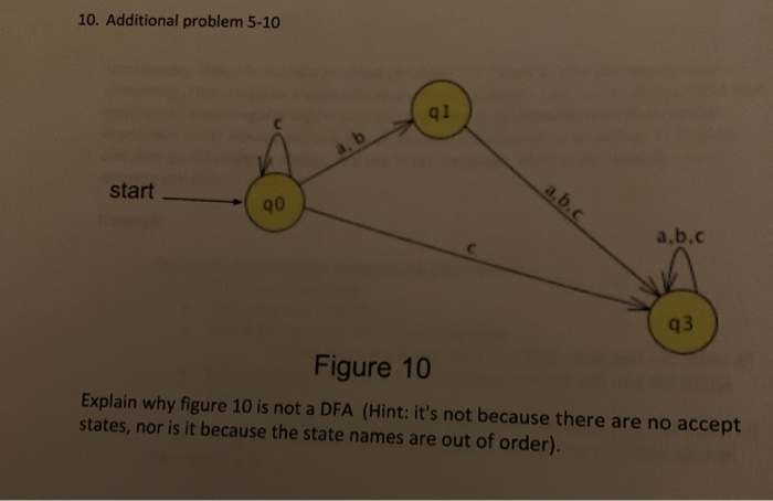  10. Additional problem 5-10 ab start d.b. 90 a.b.c 93 Figure