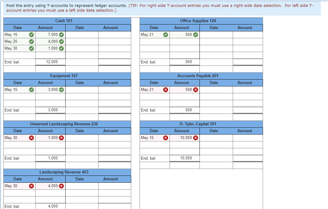For each transaction, (1) analyze the transaction using the accounting equation, (2)