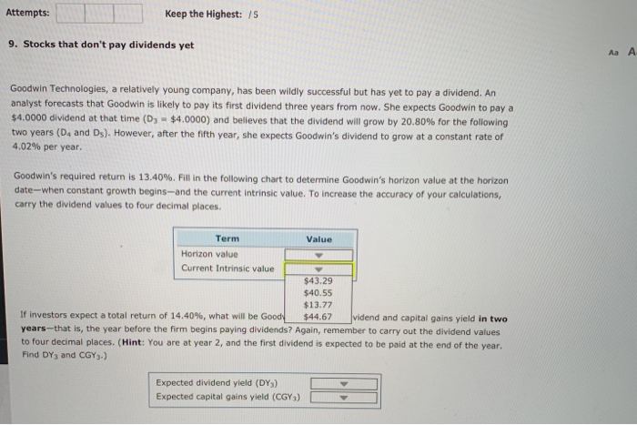 don't pay dividends yet Goodwin Technologies, a relatively young company, has been