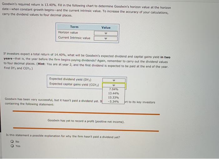 that Goodwin is likely to pay its first dividend three years from