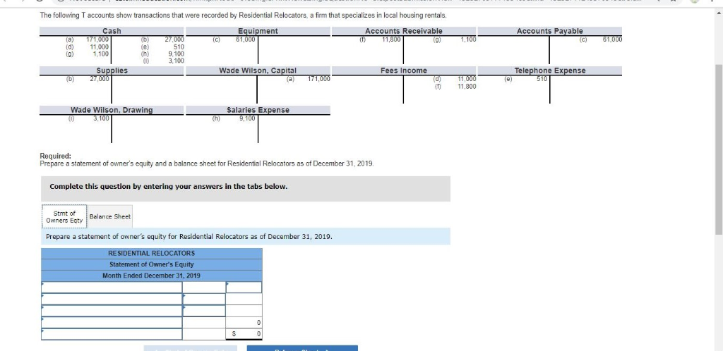 T accounts show transactions that were recorded by Residential Relocators, a firm