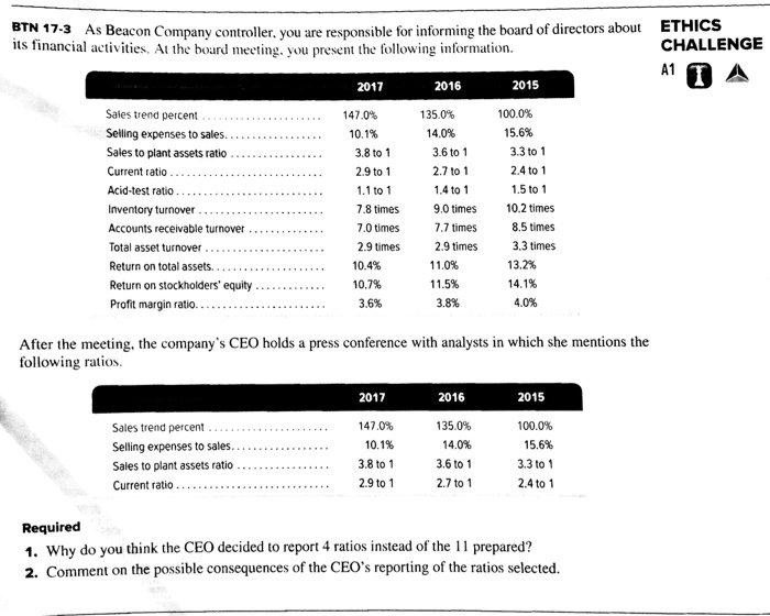  BTN 17-3 As Beacon Company controller, you are responsible for informing
