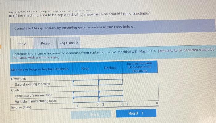 replacing one of its old manufacturing machines. The old machine has a