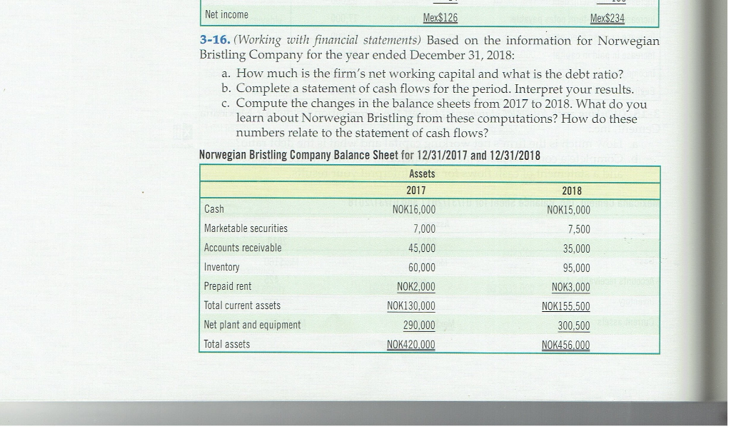 pls answer question a, b , c. i have corrected the