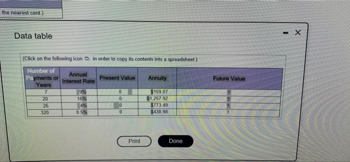  the nearest cent) Data table (Click on the following icon in