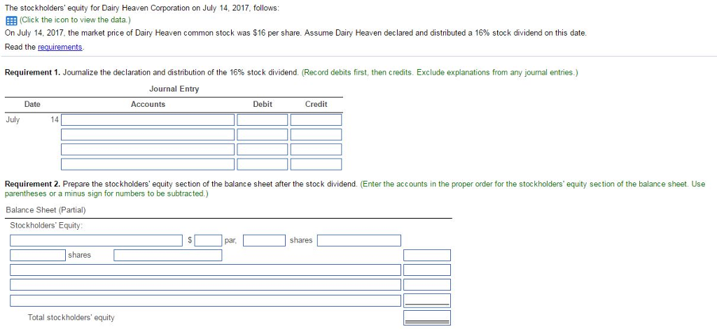DROP DOWN OPTIONS FOR REQUIREMENT 3 and 4: 1. a promissory