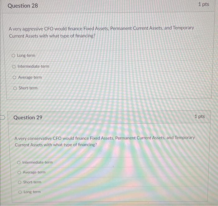 what would this be? A very aggressive CFO would finance Fixed Assets,