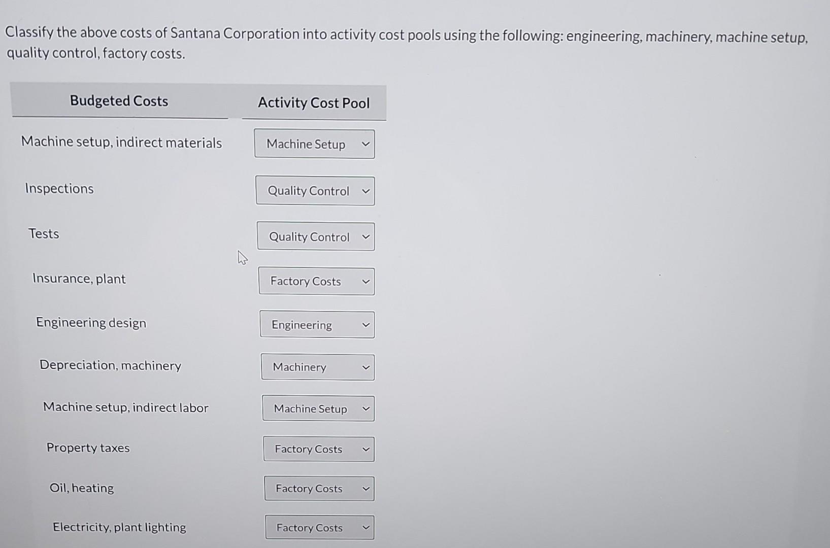 budgeted for the first quarter's operations. Machine maintenance wages eTextbook and Media