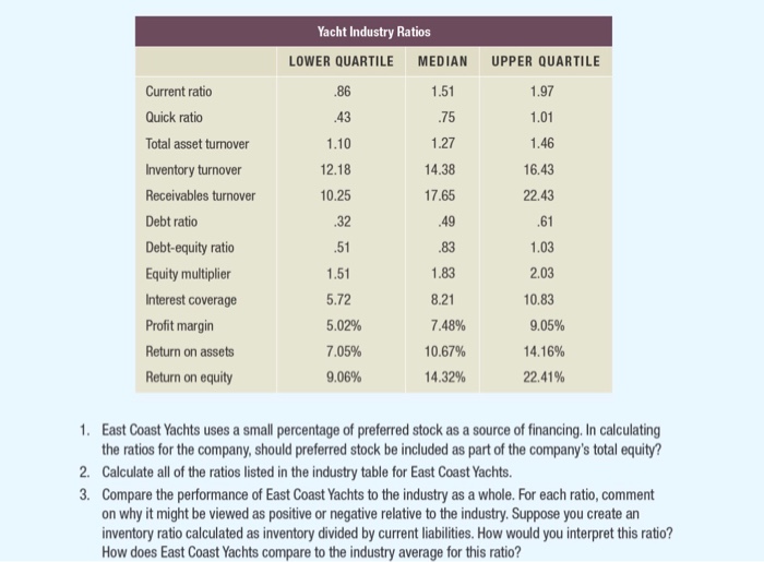  Corporate Finance 4th edition ( Core principals and applications) Chapter 3