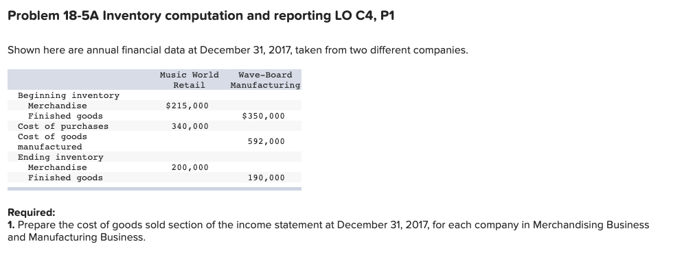  I included the drop down boxes. Please send back with same