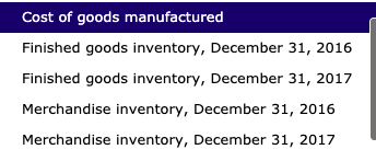 for sale Cost of goods sold Merch Business Mfg Business > Cost