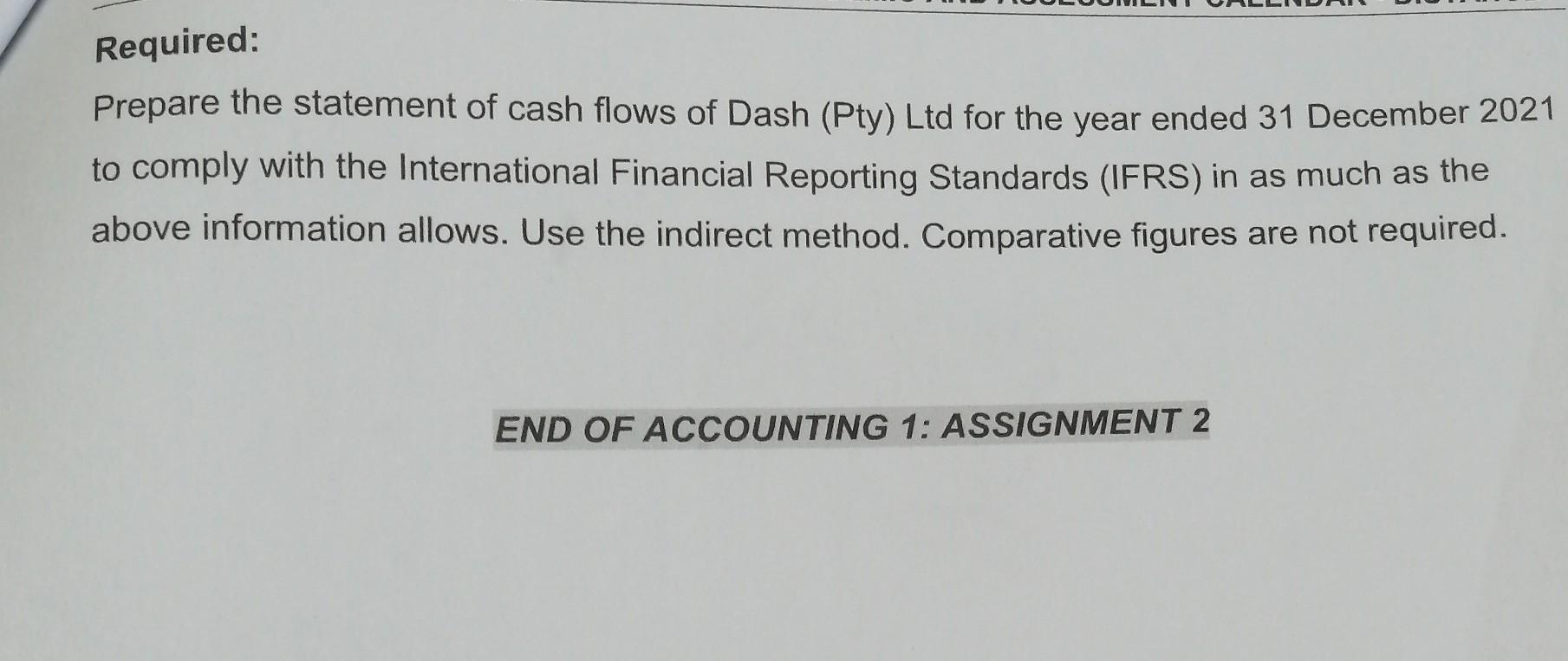 . Relevant financial information are show below. Extract of items shown on