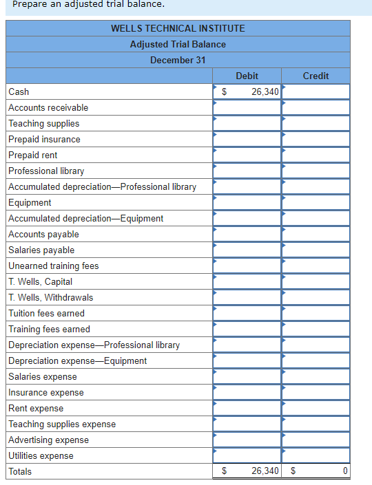 the school. WTI also offers training to groups in off-site locations. WTI