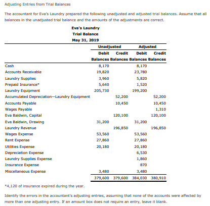 Hello! I am super confused about this question. I am trying to