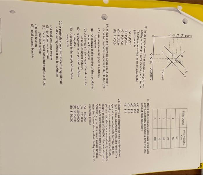 a profit-maximiaing, perfectly competitive farm has ecomomice losses en the sort run.