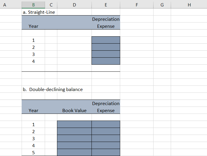 January 2, Skyler, Inc. purchased a laser cutting machine to be used