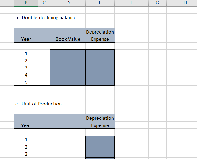 in the fabrication of a part for one of its key products.