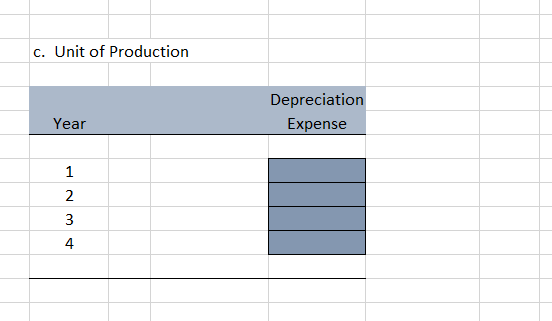 The machine cost 4 years or 920,000 cuttings, after which it could