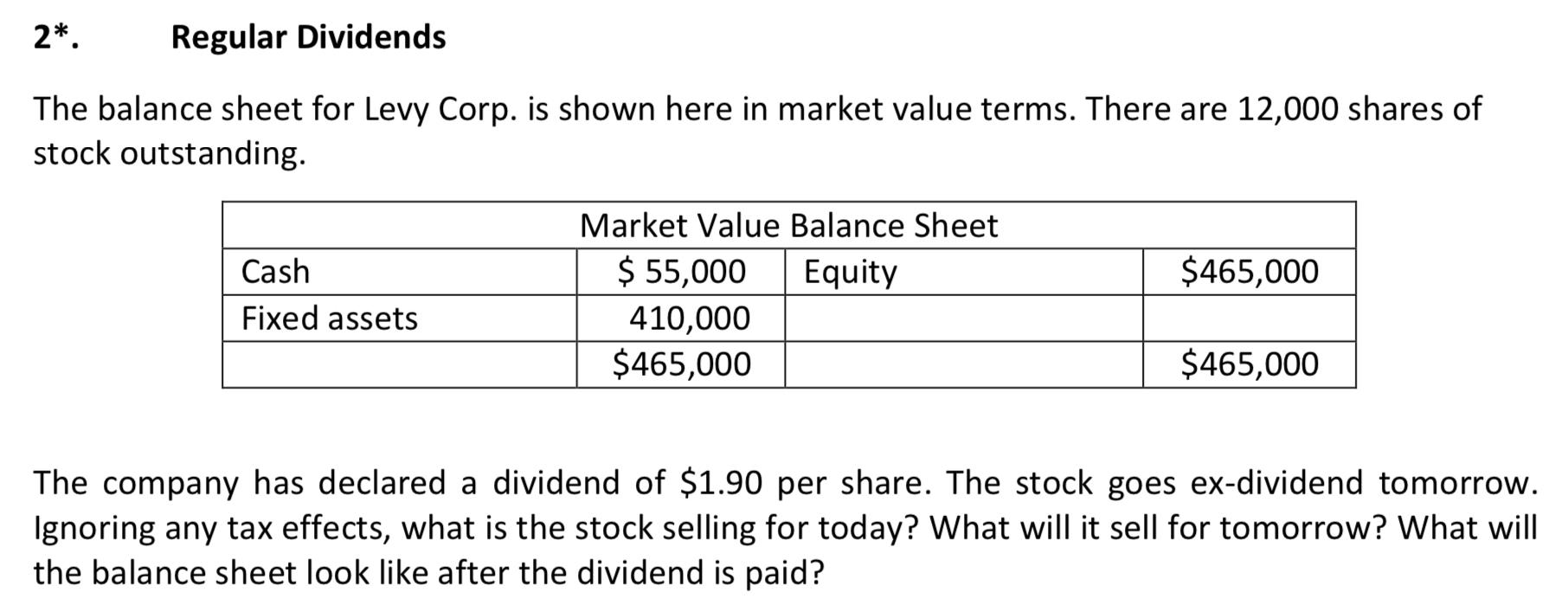 2*. Regular Dividends The balance sheet for Levy Corp. is shown