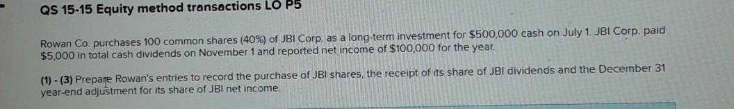 QS 15-15 Equity method transactions LO P5 Rowan Co. purchases 100