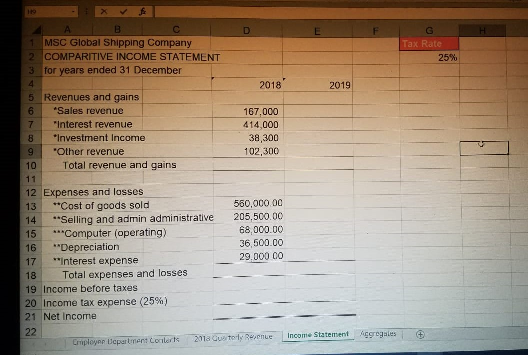 f. Complete the formulas in cells provided for revenues* for 2019.