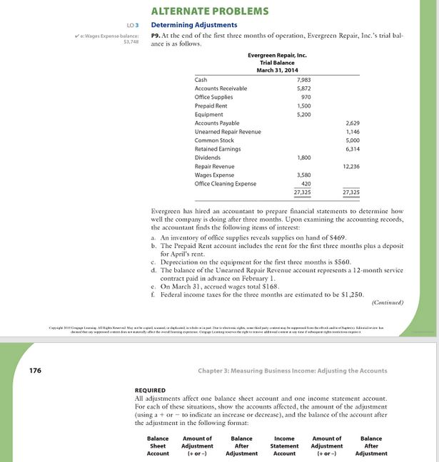 Comprehension Problem Chapter 3, Alternative Problem P-9 (page 175) Please and thank
