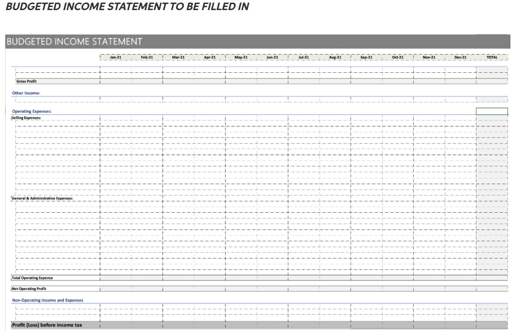 This assignment includes preparing a budgeted income statement. The case study is
