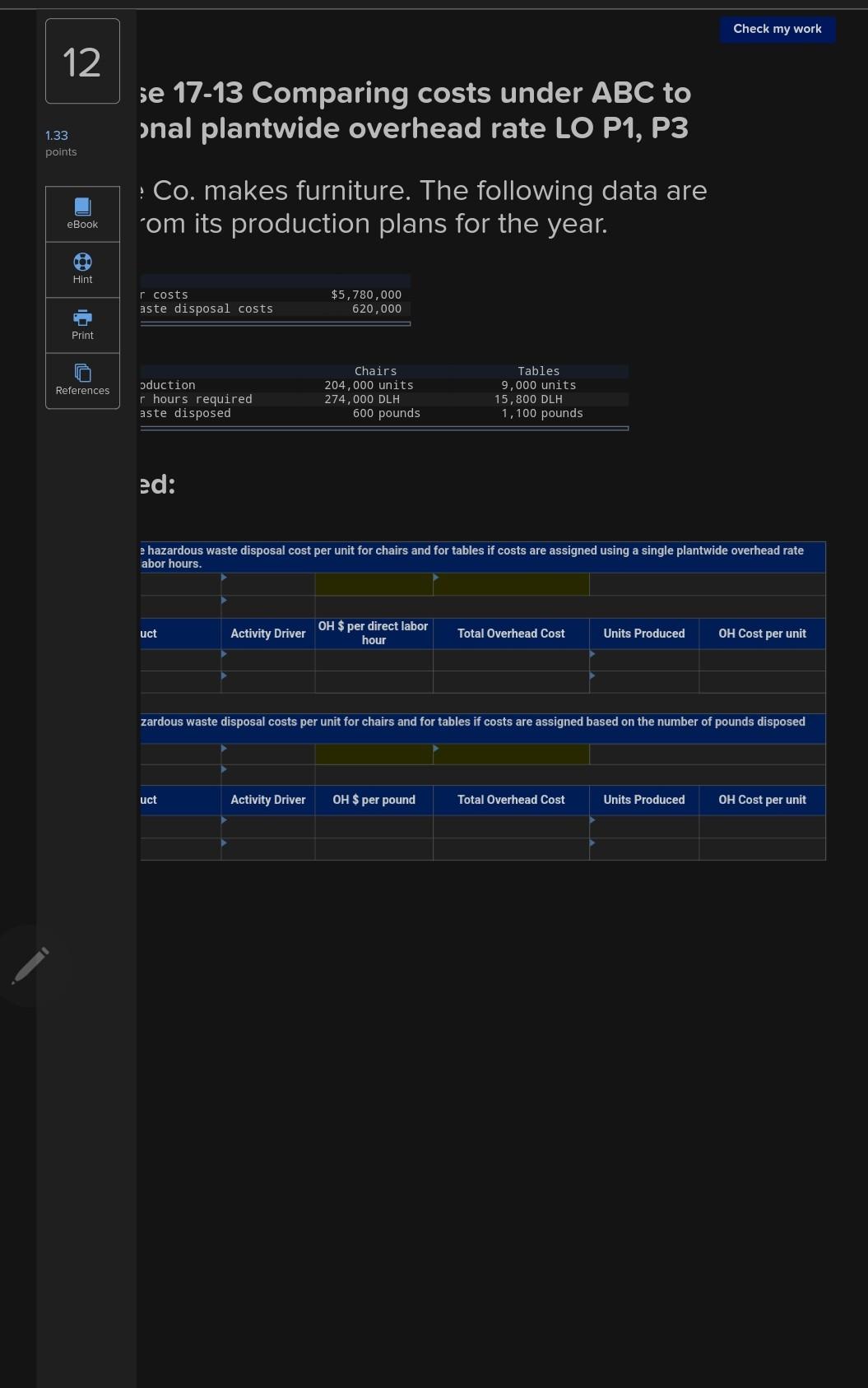 costs under ABC to onal plantwide overhead rate LO P1, P3 1.33