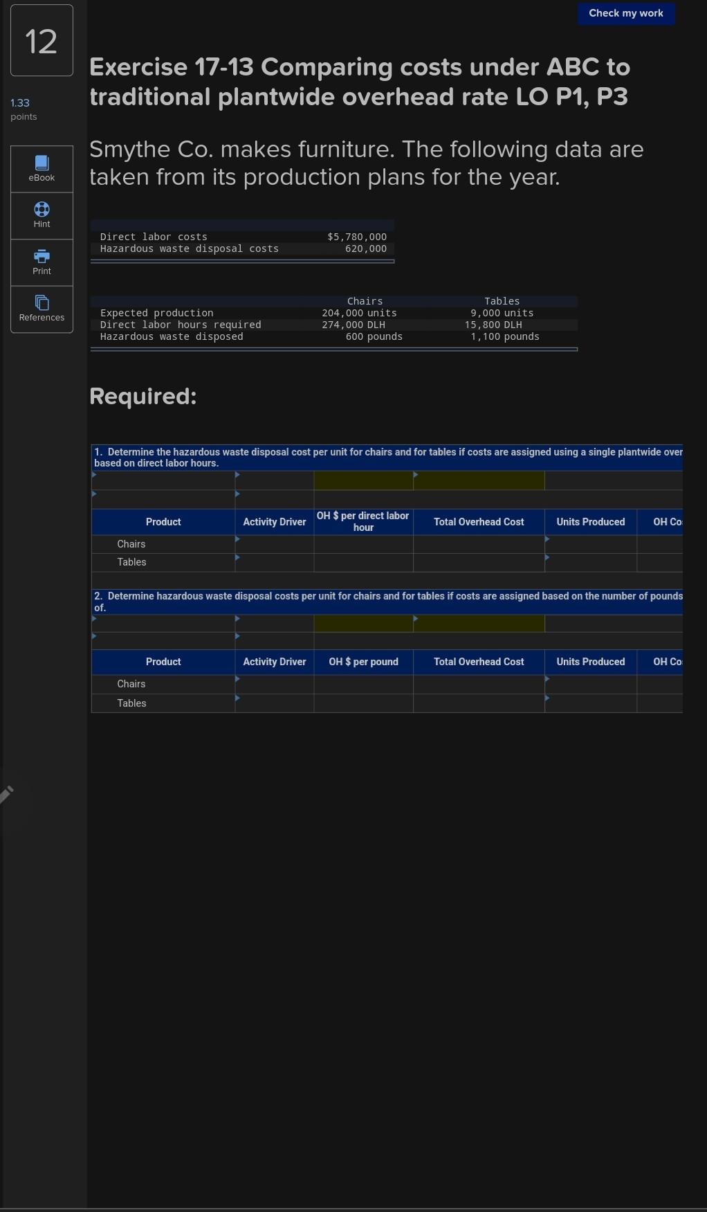 points : Co. makes furniture. The following data are rom its production