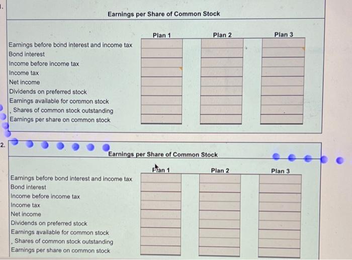 plans for financing an $18,000,000 corporation are under consideration by its organizers.