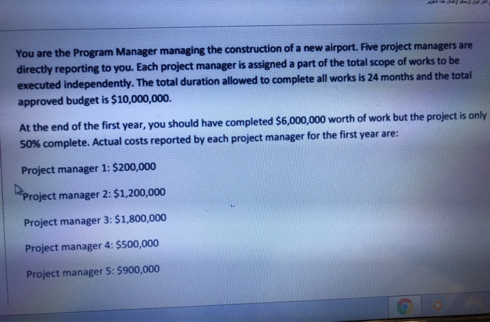  You are the Program Manager managing the construction of a new