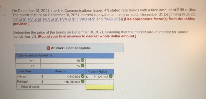  On December 31, 2021, Interlink Communications issued 4 % stated rate