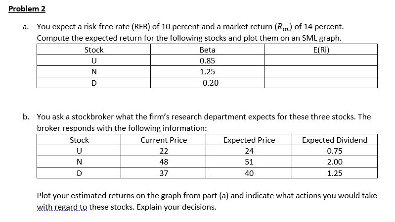  Problem 2 a. You expect a risk-free rate (RFR) of 10