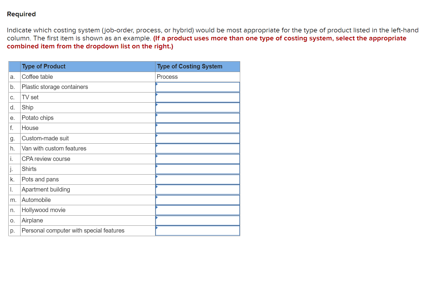  Required Indicate which costing system (job-order, process, or hybrid) would be