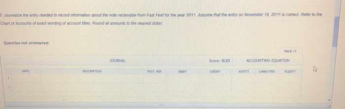 thanks. Note Recelvable Shaded cells have feedba In the trial balance for