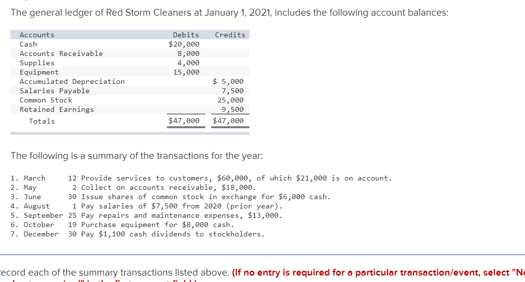 My answers are saying incomplete/ What am I doing wrong? The