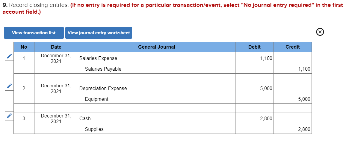 Issue shares of common stock in exchange for $6,000 cash 1 Pay