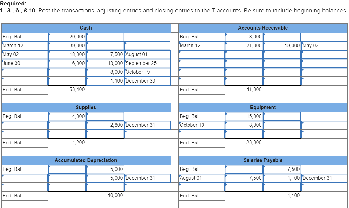 salaries of $7,500 from 2020 (prior year). 1. March 2. May 3.