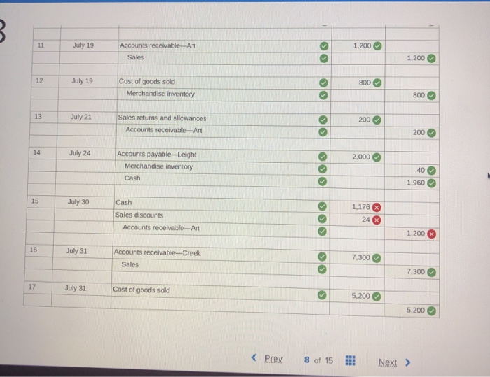 following merchandising transactions of Cabela's, which uses the perpetual inventory system and