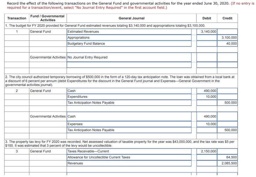 already uploaded once before on Chegg and answered by an expert. However,