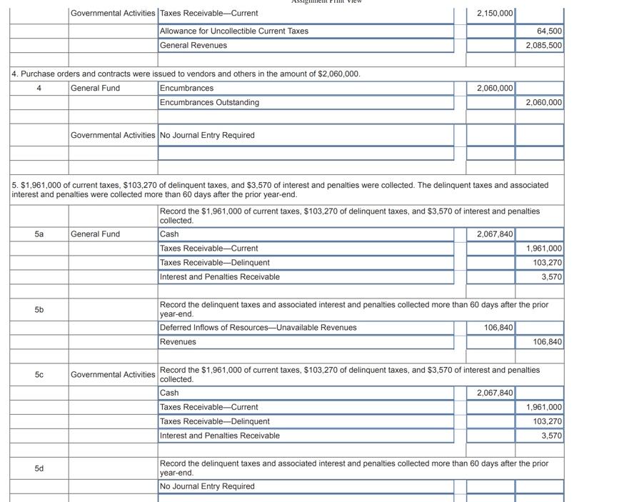 I need further clarification on a journal entry. The homework problem question