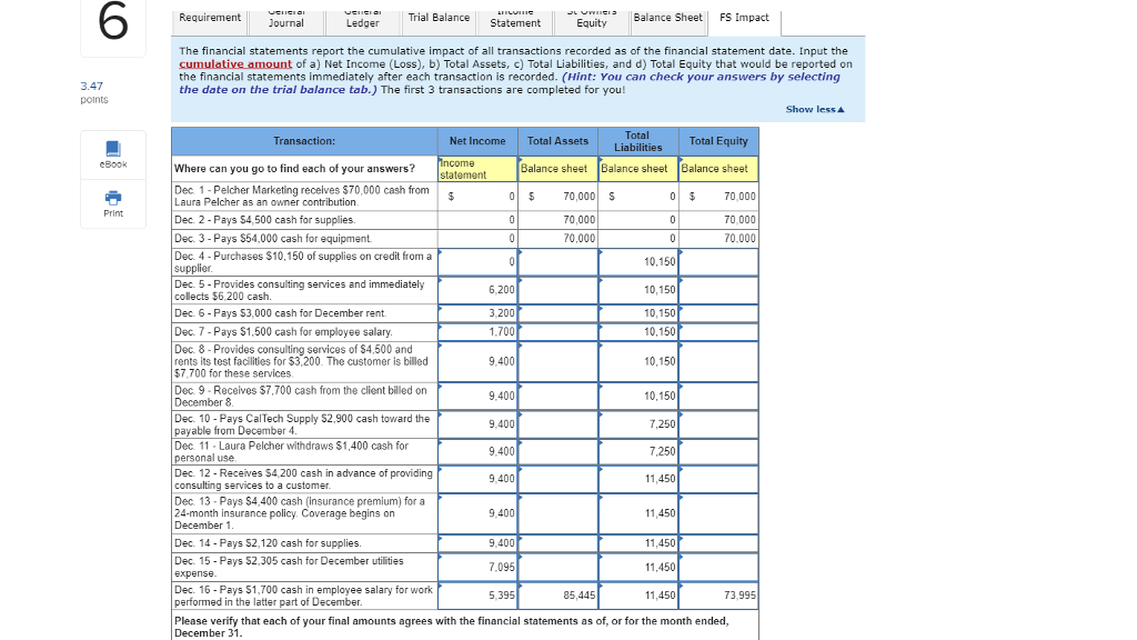  Financial Statement Impact Tab - It is important to be able