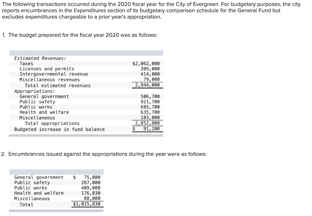  Show your work on any values that require math. Like finding
